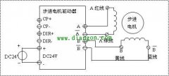 步进电机接线图方法步骤，流程很简单